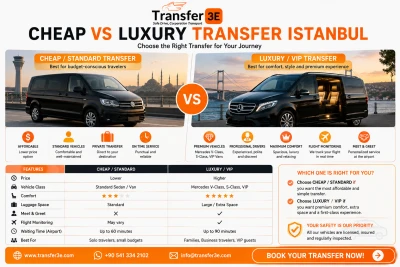 Cheap vs Luxury Transfer Istanbul