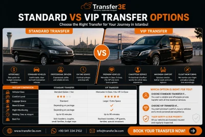 Standard vs VIP Transfer Options