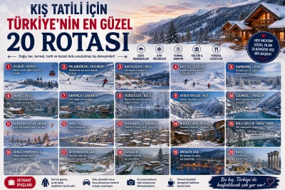 Kış Tatili İçin Türkiye’nin En Güzel 20 Rotası
