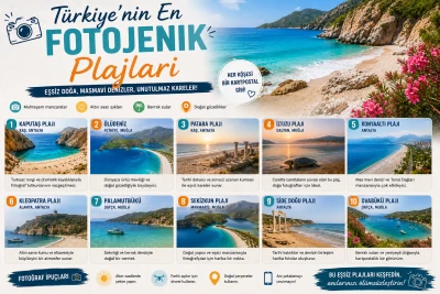 Türkiye’nin En Fotojenik Plajları