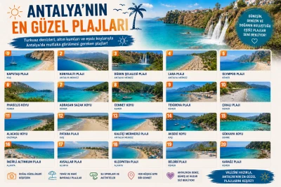 Antalya’nın En Güzel Plajları