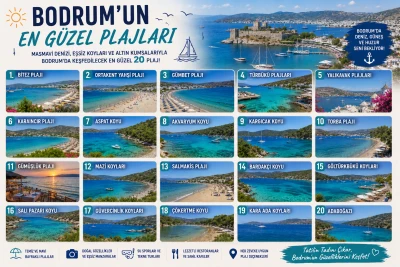 Bodrum’un En Güzel Plajları