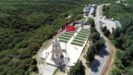 Çanakkale Culture and History Tour