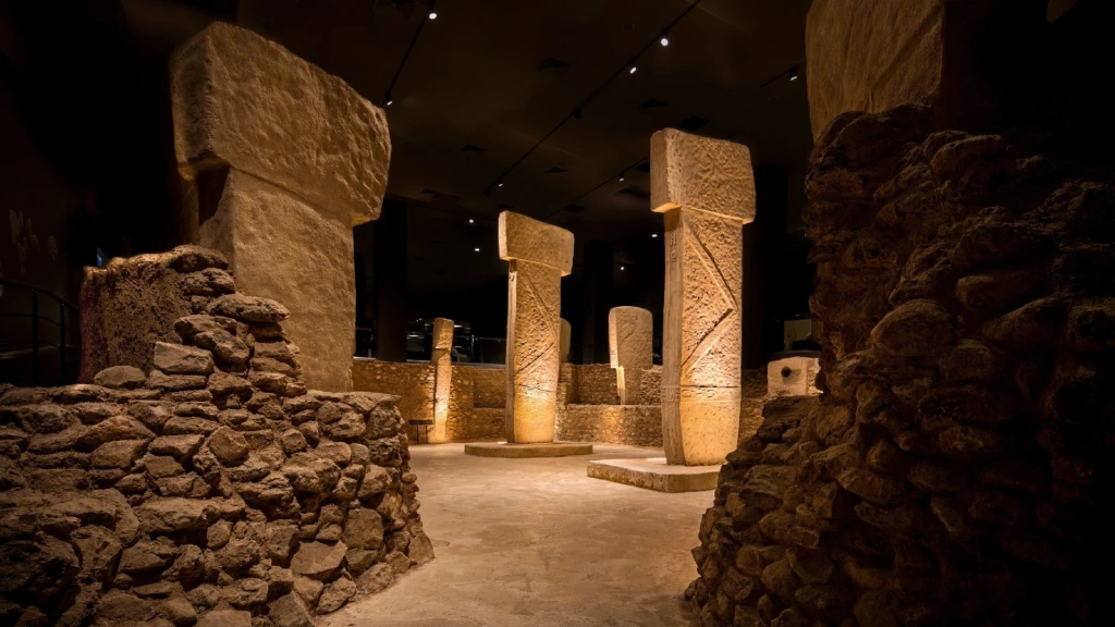 İkonik GAP Turu / 3 Gece Konaklamalı / İstanbul Çıkışlı