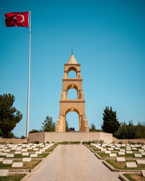 Full-Day Gallipoli Tour from Istanbul by Bus