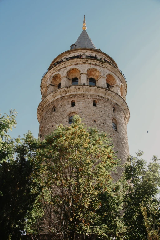 Day 2 : Istanbul Old City Walking Tour
