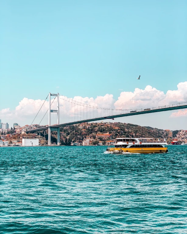 Day 2 : Istanbul Old City Walking Tour
