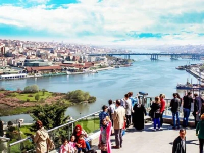 OKUL TURLARI | İSTANBUL-BURSA TURU