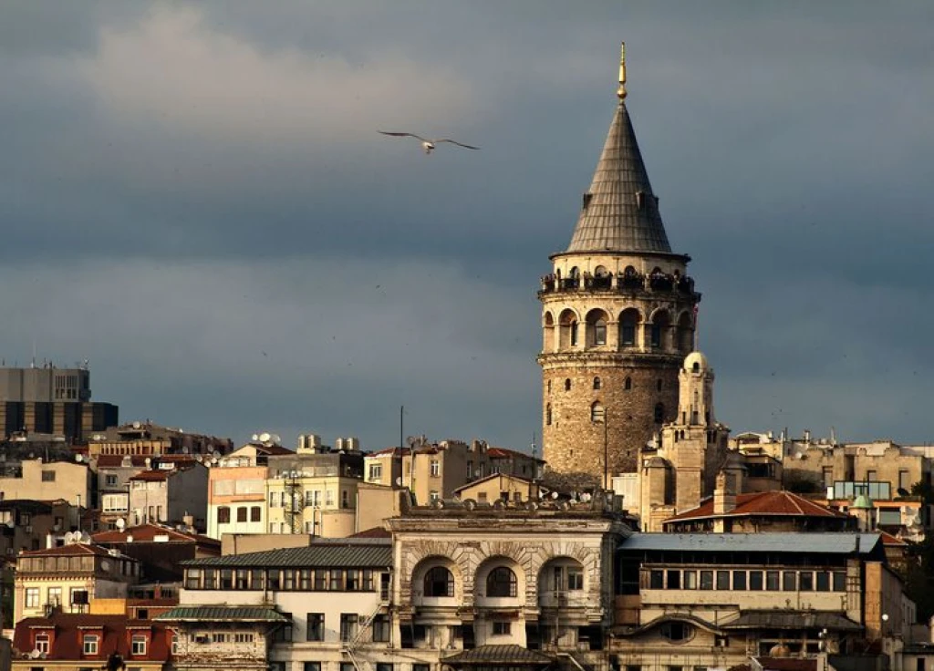 Istanbul Taksim Beyoğlu Istiklal Galata City Tour