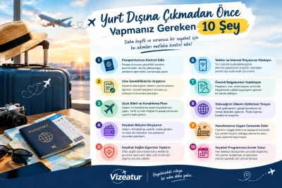 Yurt Dışına Çıkmadan Önce Yapmanız Gereken 10 Şey